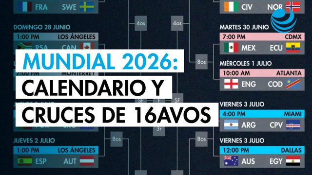 Mundial 2026: calendario y cruces de los dieciseisavos de final