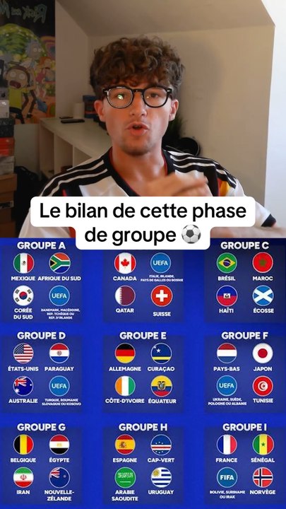 bilan de cette phase de groupe de coupe du monde 2026 ⚽️ *Collaboration commerciale Ultrakits* #footballtiktok #foot #coupedumonde #cdm2026