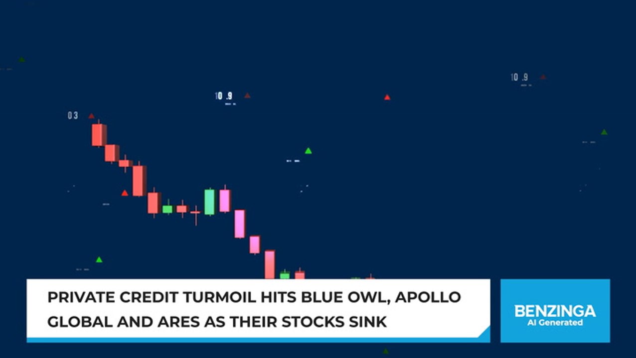 Private Credit Stocks Sink