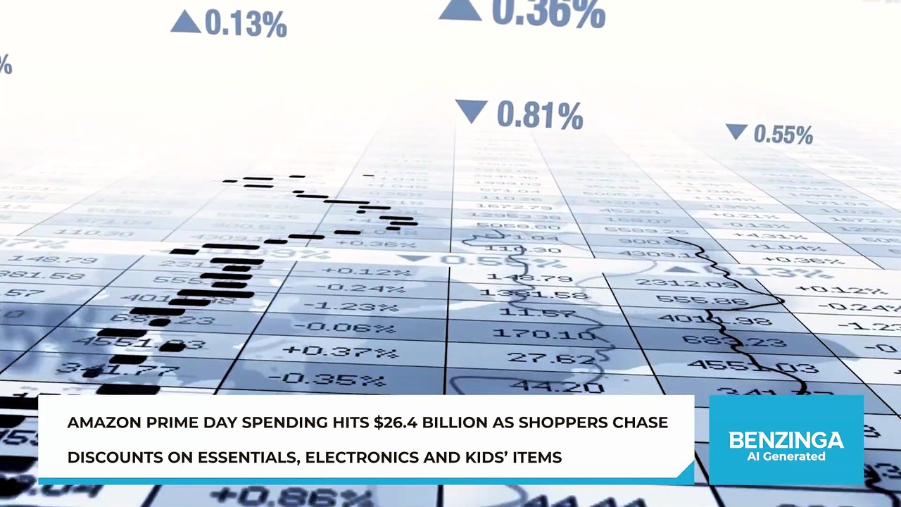 Prime Day Tops $26.4B