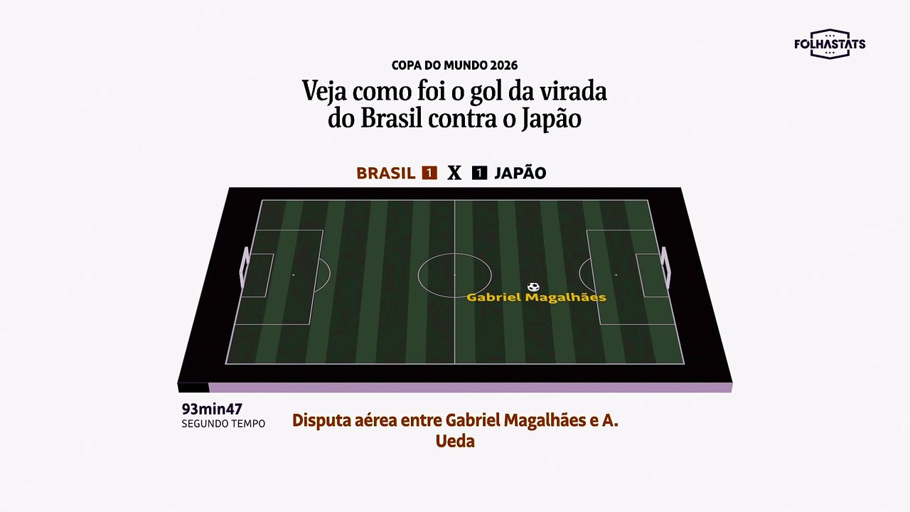 Veja como foi o gol da virada do Brasil contra o Japão