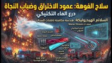 الآليات والسلالم الهيدروليكية