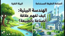 أركان الإدارة البيئية