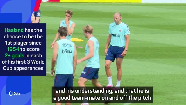 Erling Haaland's 'biggest strength' revealed ahead of Norway's Ivory Coast clash