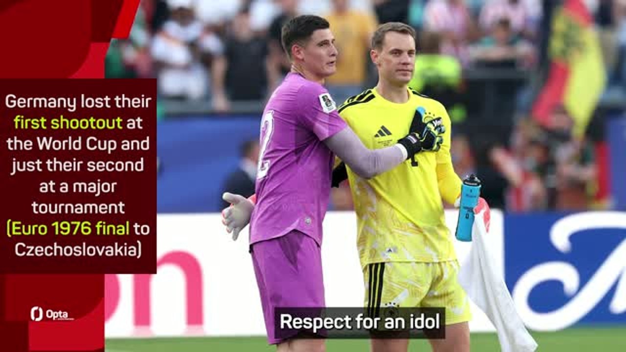 Paraguay hero Gill savours beating 'idol' Neuer