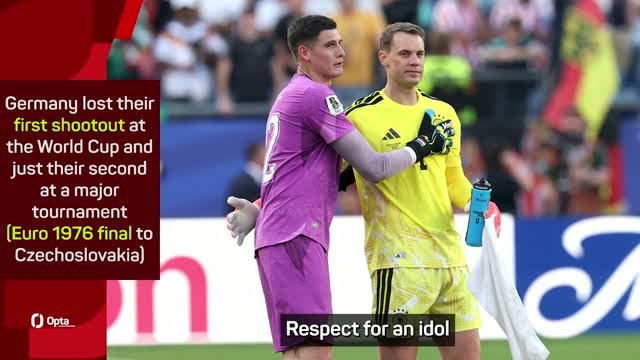 Paraguay hero Gill savours beating 'idol' Neuer