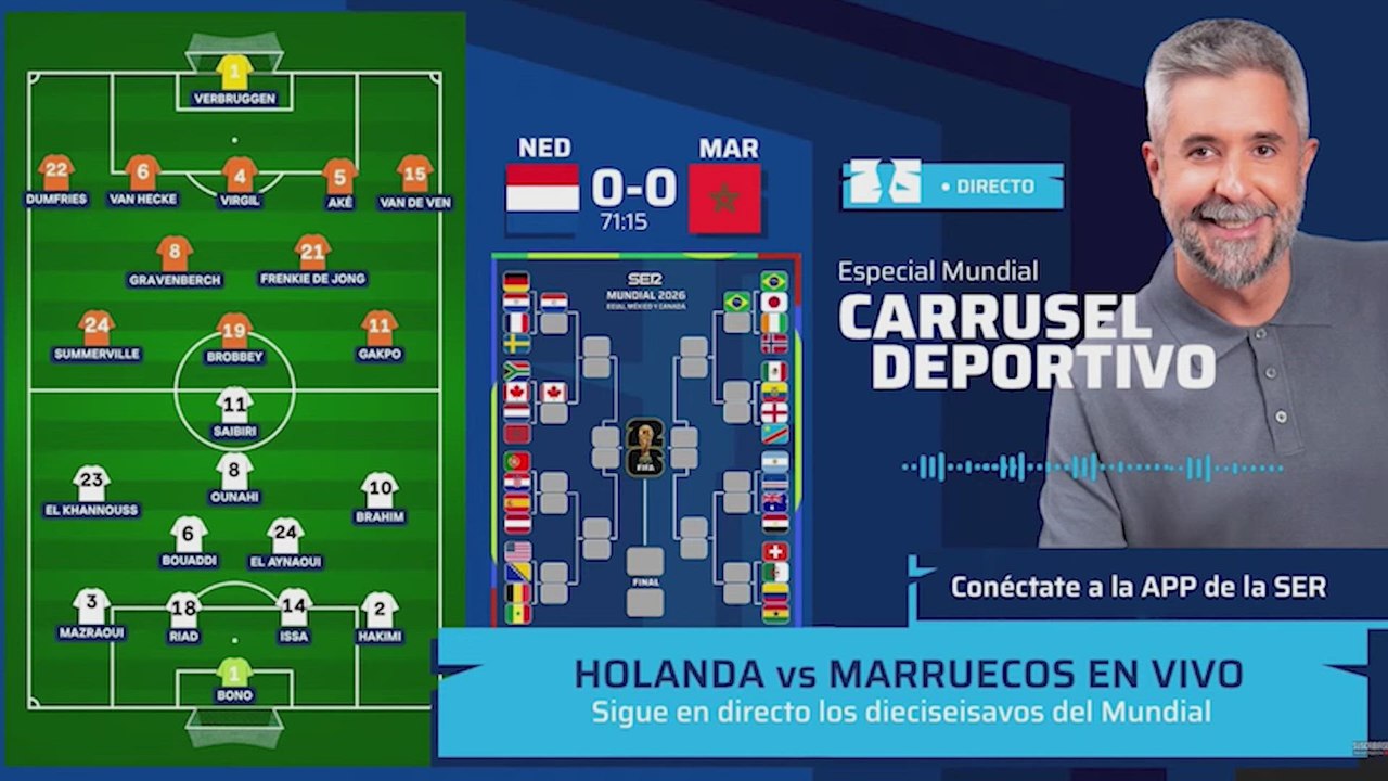 RESUMEN del PAÍSES BAJOS vs MARRUECOS del MUNDI...
