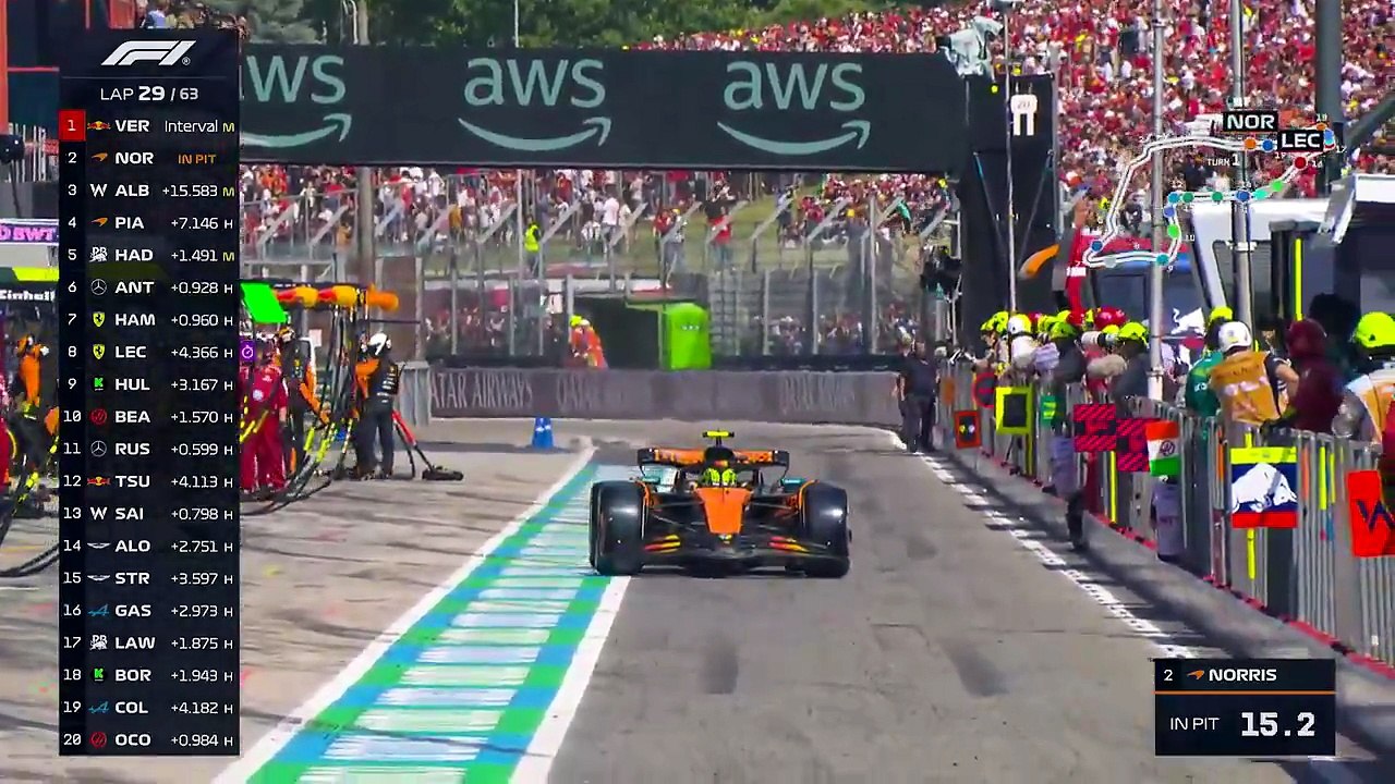 Race Highlights | 2025 AWS Emilia Romagna Grand Prix