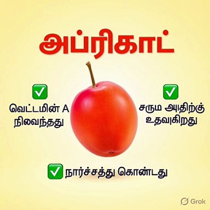 Furit benefits