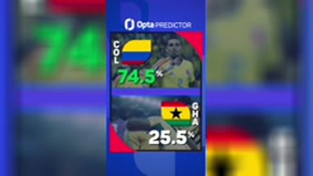 Colombia v Ghana - Opta Predictor