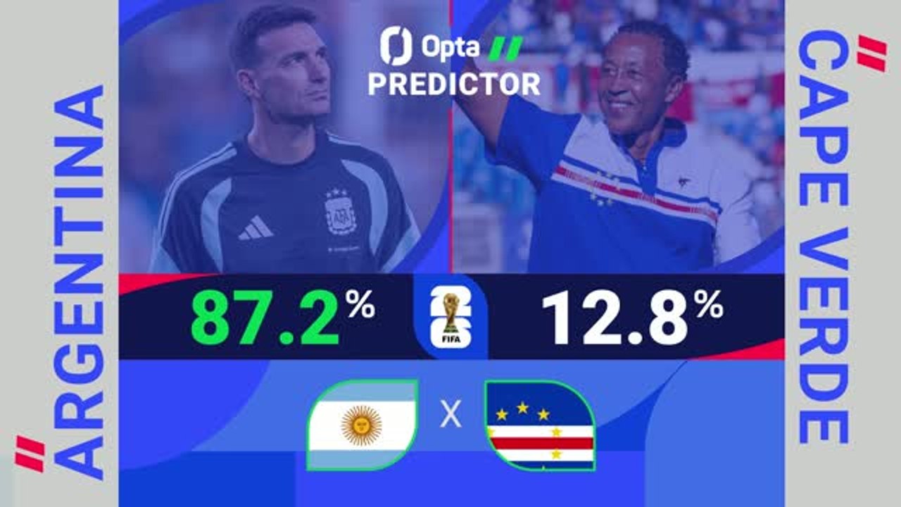 Argentina v Cape Verde - World Cup Opta Predictor