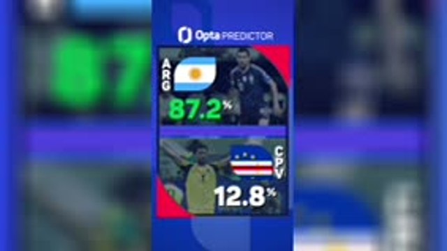 Argentina v Cape Verde - Opta Predictor
