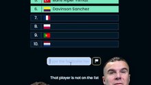 Les JOUEURS LES PLUS CHERS DE SUPER LIGUE 🤔🇹🇷🤣