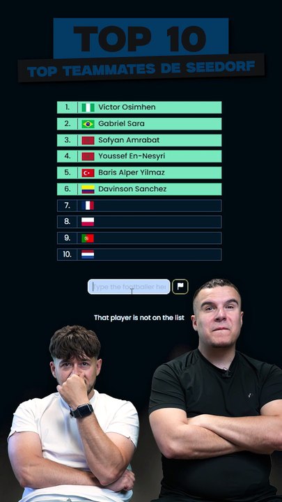 Les JOUEURS LES PLUS CHERS DE SUPER LIGUE 🤔🇹🇷🤣