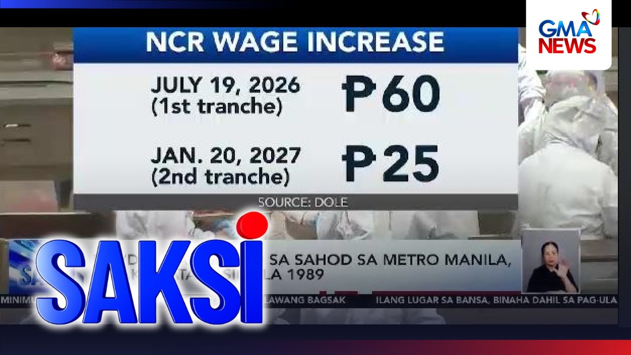 P85/day na umento sa sahod sa Metro Manila, pinakamataas simula 1989 | Saksi