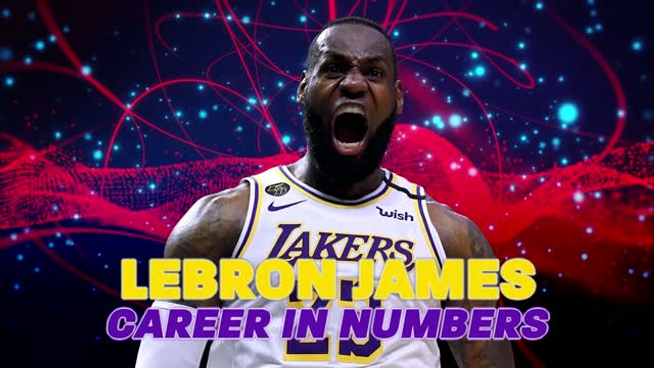 LeBron James - Career in Numbers
