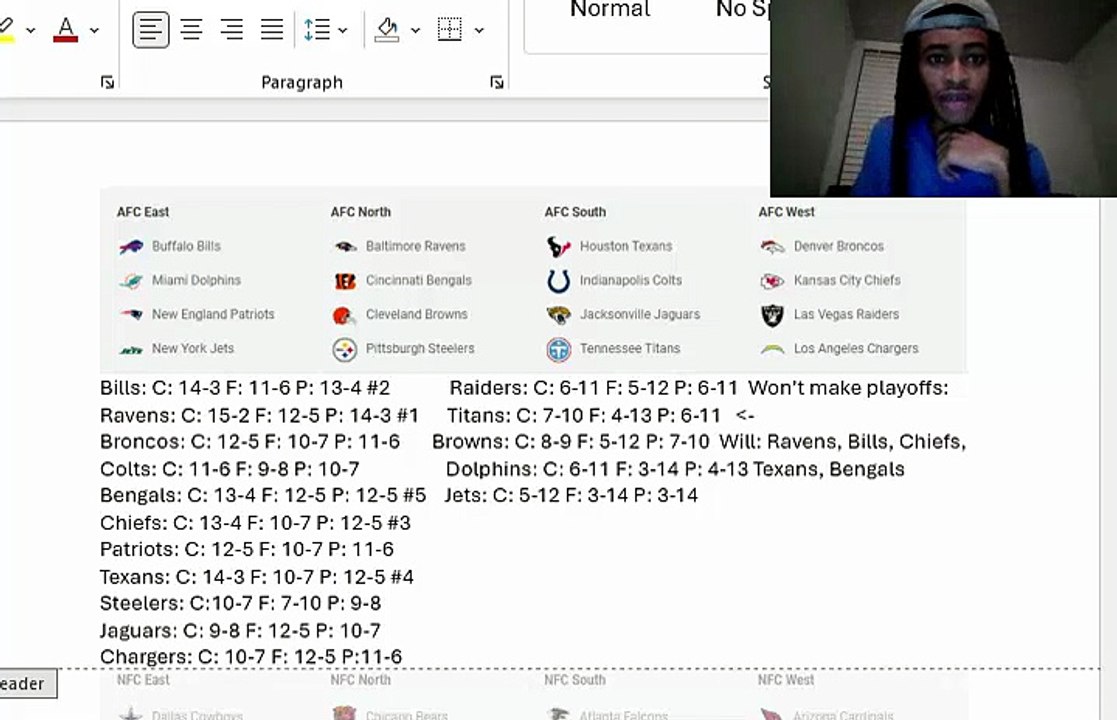 My 2026 NFL Regular Season Predictions for the AFC