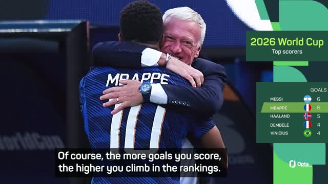 Messi is going to score more goals - Mbappe on World Cup records chase