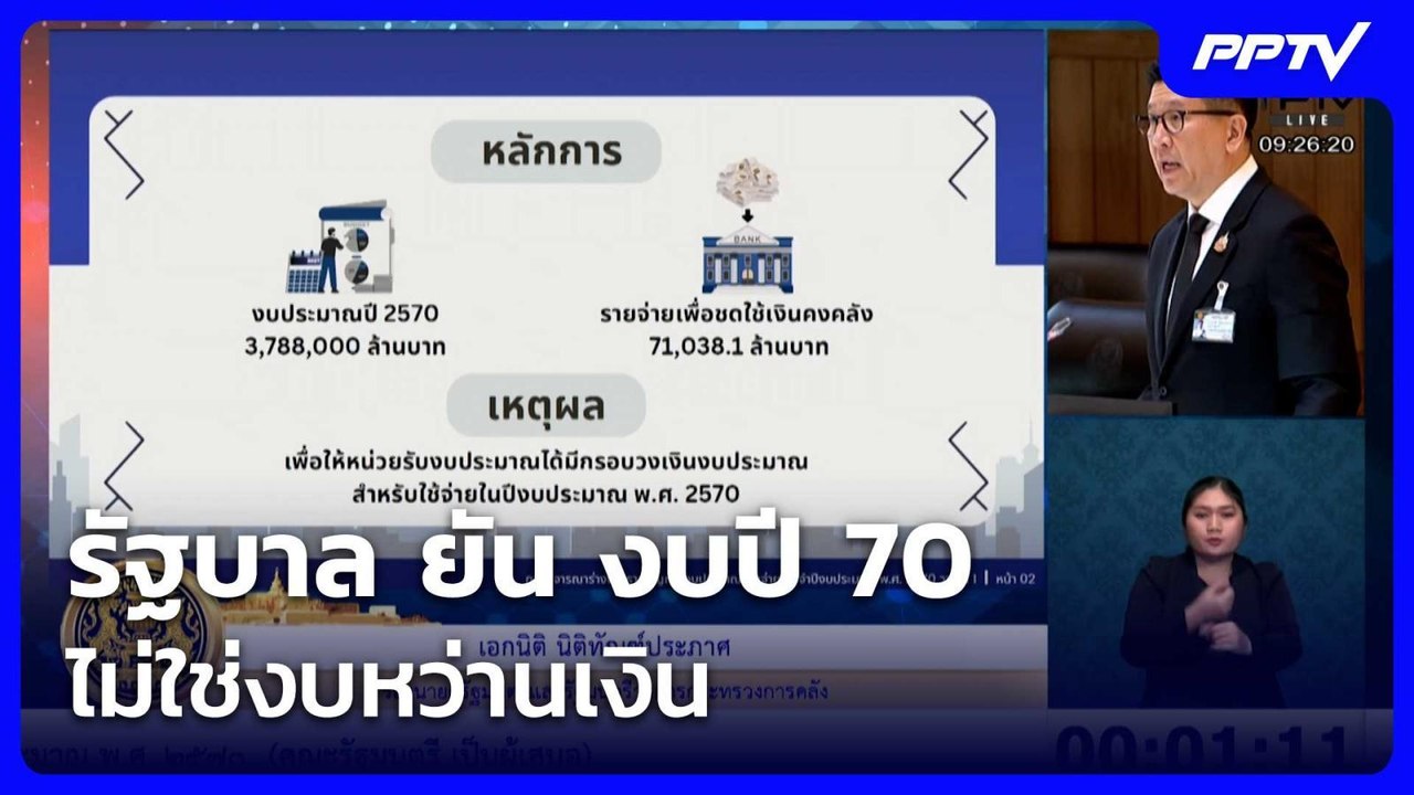 รัฐบาล ยัน งบปี 70 มุ่งเป้าดูแลปชช. ไม่ใช่งบหว่...