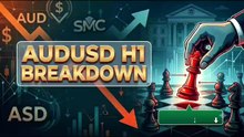 AUDUSD H1 Market Forecast | Institutional Demand Analysis & SMC Tactics