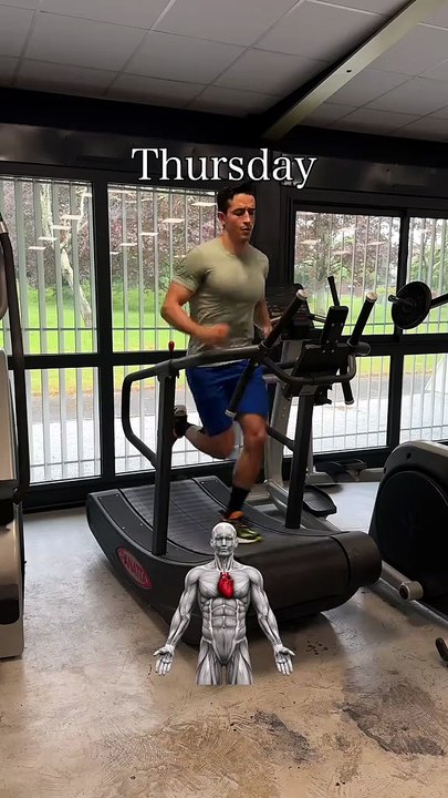 Curent workout routine 🔥💪