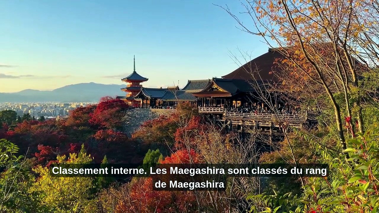 Maegashira