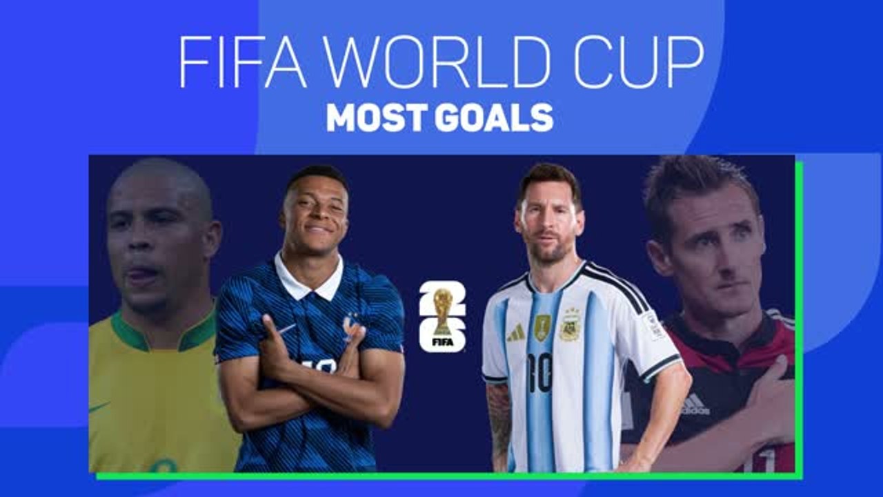 Mbappe closing in on Messi - Most FIFA World Cup goals