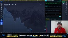 Day 9: Testing EVERY Strategy – Triple Confirm on 5 Sec Close
