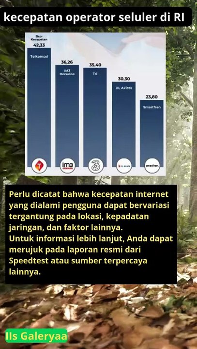 Kecepatan operator seluler RI, siapa yang paling cepat manakah yang kamu pakai