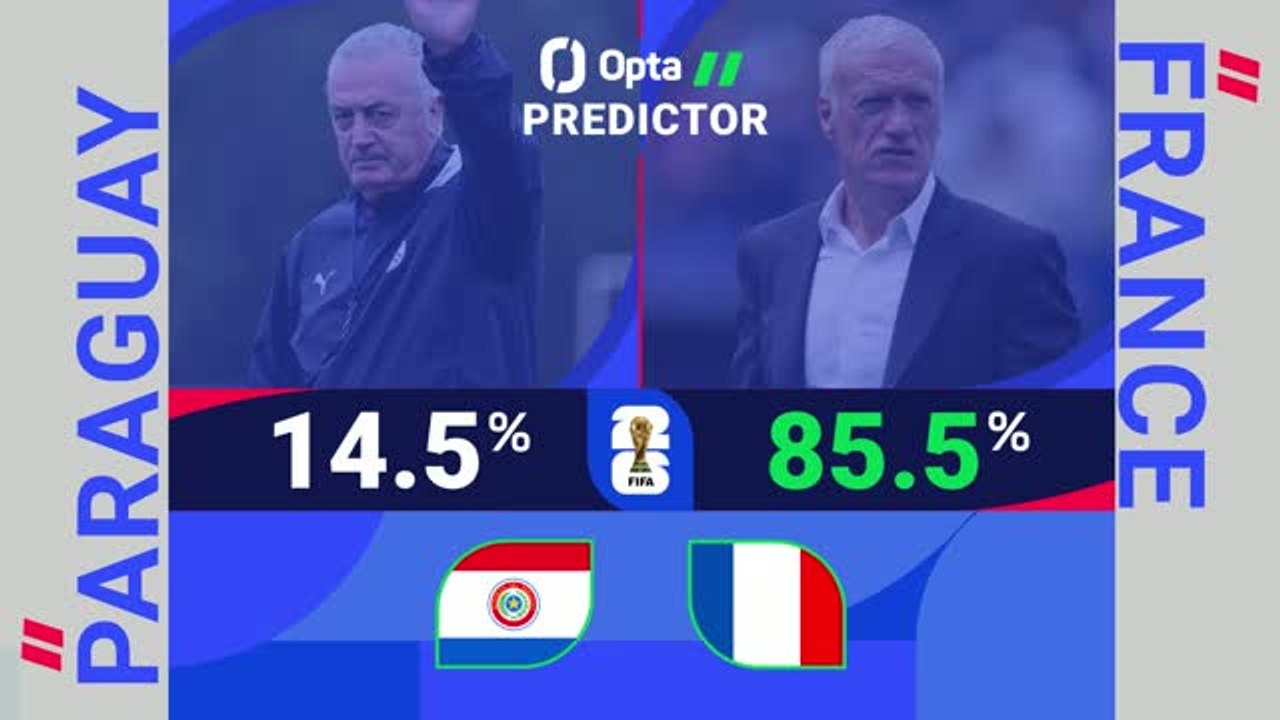 Paraguay v France - World Cup Opta Predictor