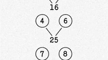 Find the missing number?