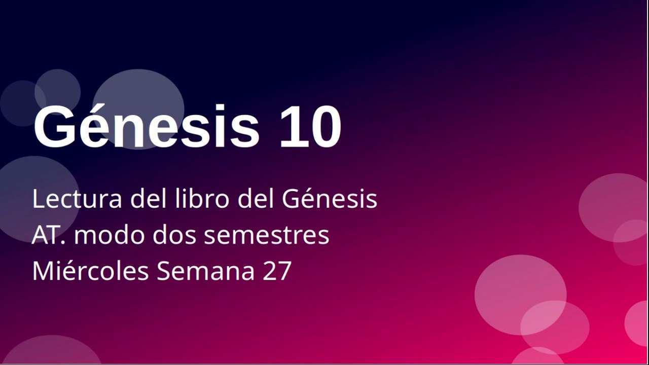 A1S27i Al inicio del Genesis 10 Los pueblos descendientes de Noe