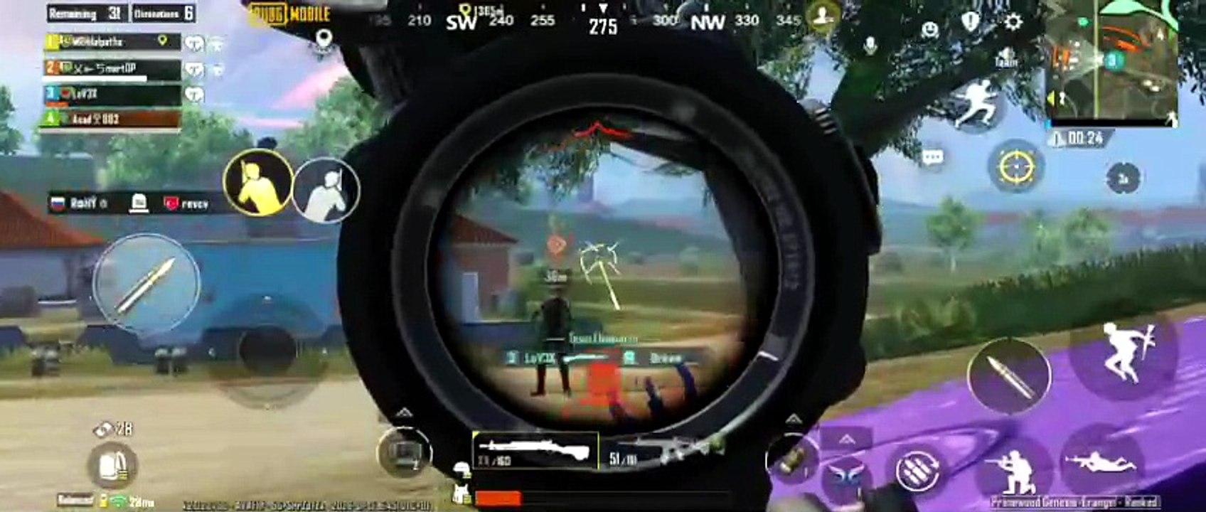 Squad goals: Achieving the ultimate victory at the match -2