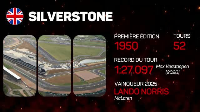 Grand Prix de Grande-Bretagne - Présentation de la course