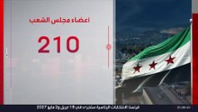 خريطة توزيع المقاعد في أول برلمان سوري بحقبة ما بعد الأسد