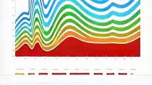 Website Speed Optimization: Why Faster Websites Rank Higher and Convert Better