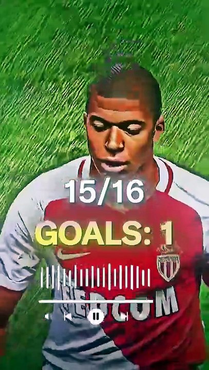 kylian Mbappe`s Insan Goals evolution [2015-2025] #vertical#shorts