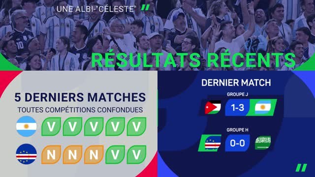 CdM 2026 - Argentine vs. Cap-Vert, les prédictions d’opta
