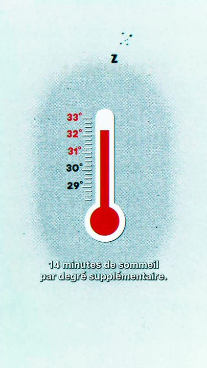 Comment Dormir en Pleine Canicule ?