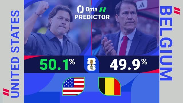 United States v Belgium - World Cup Opta Predictor