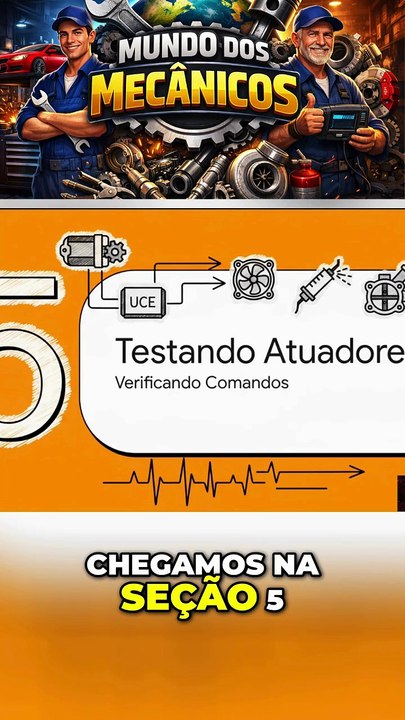 Diagnóstico de Atuadores Precisão Elétrica Essencial!