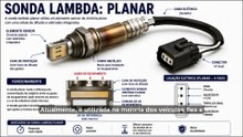 Sonda Lambda Comum vs Planar #oficina #mechanic #injecaoeletronica #mecanica #diagnóstico