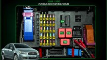 🔧_FIAT_LINEA_2008_A_2013_–_FUNÇÃO_DOS_FUSÍVEIS_DA_CAIXA_INTERNA