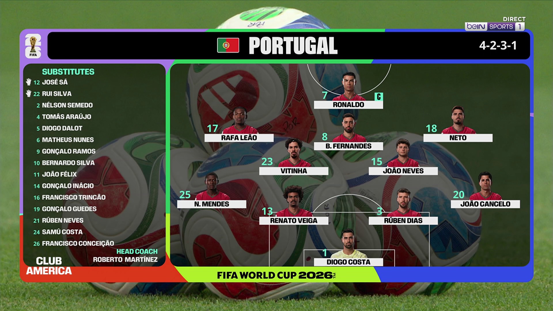 Coupe du Monde 2026 : Leão titulaire, João Neves aussi... Les compos de Portugal-Croatie