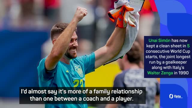 Simon's clean sheet record shows his quality - De La Fuente