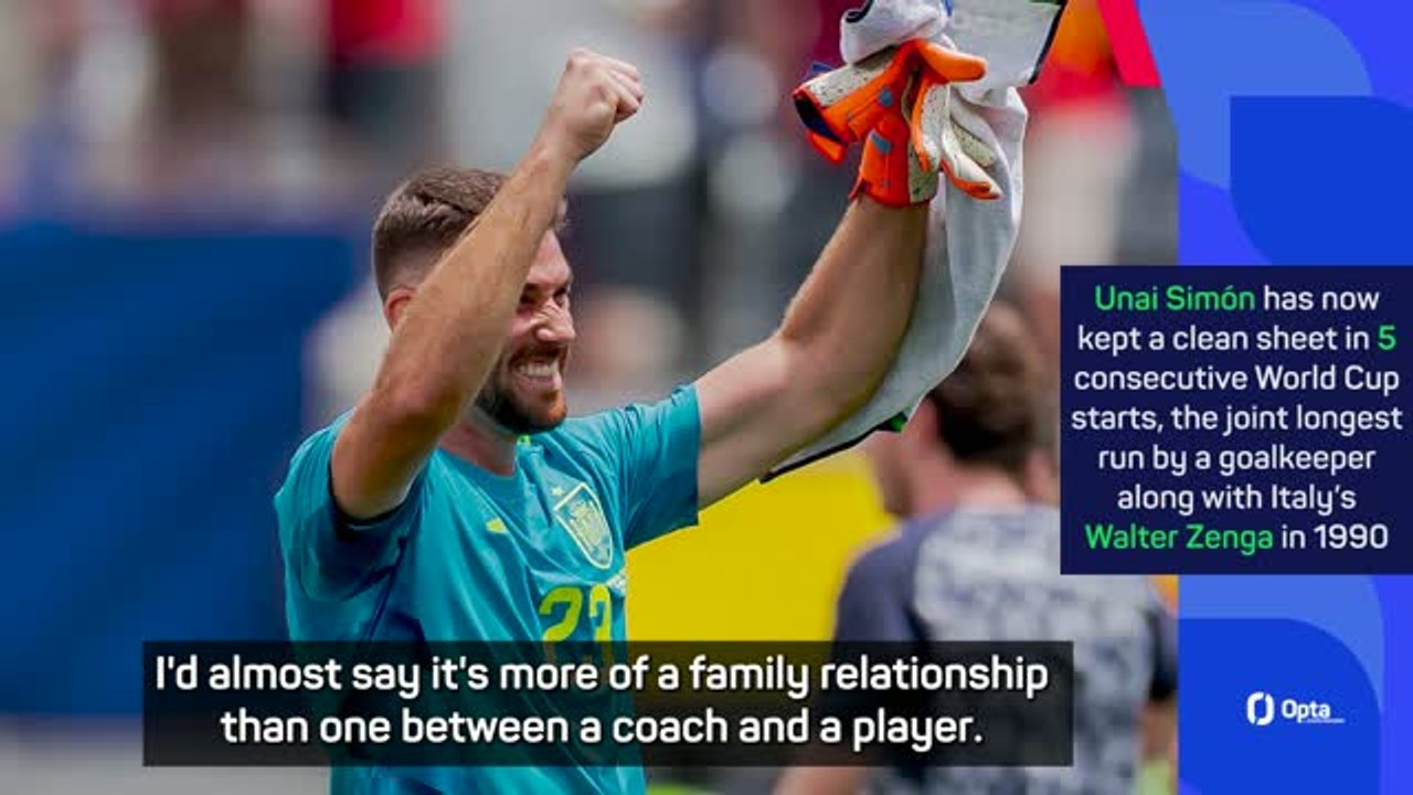 Simon's clean sheet record shows his quality - De La Fuente