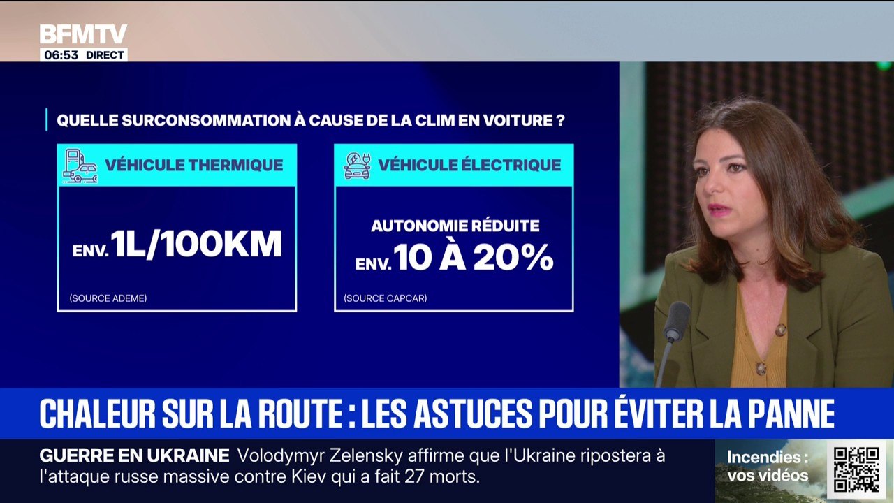 Comment éviter les pannes de voiture dues aux fortes chaleurs ?