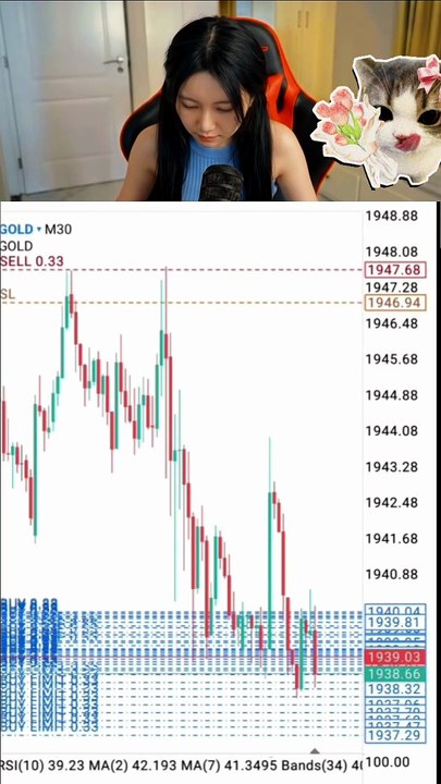 XAUUSD Risk Management Blueprint Guide
