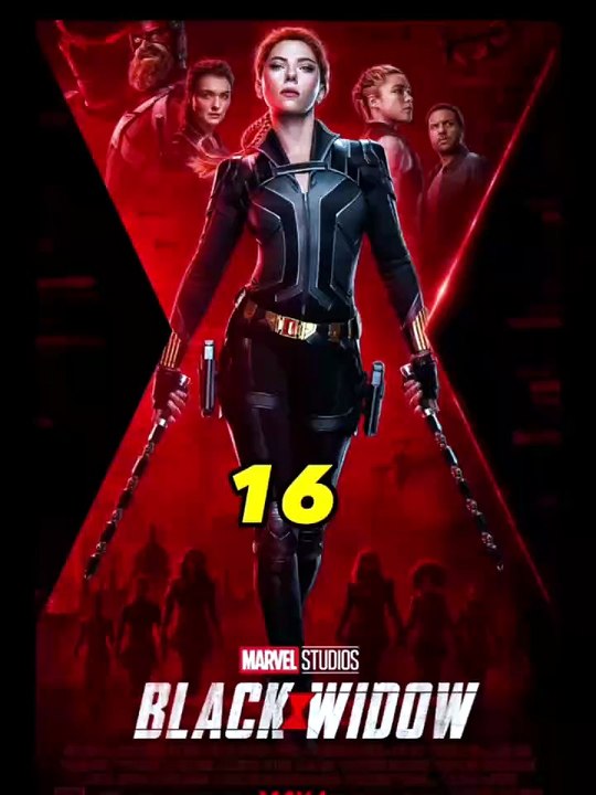 ثاني 10 أفلام من سلسلة مارفل بالترتيب الصحيح The second ten movies of the Marvel series #shorts [A2c31ivNWXg]