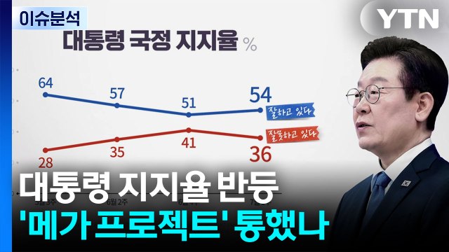 [정치 ON] 대통령 지지율 3주 만에 반등...부동산 정책 민심은? / YTN